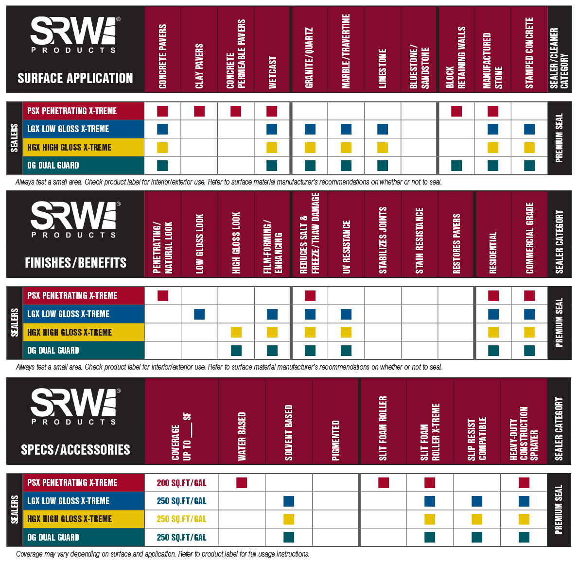 SRW Products Premium Seal™ DG Dual Guard VOC