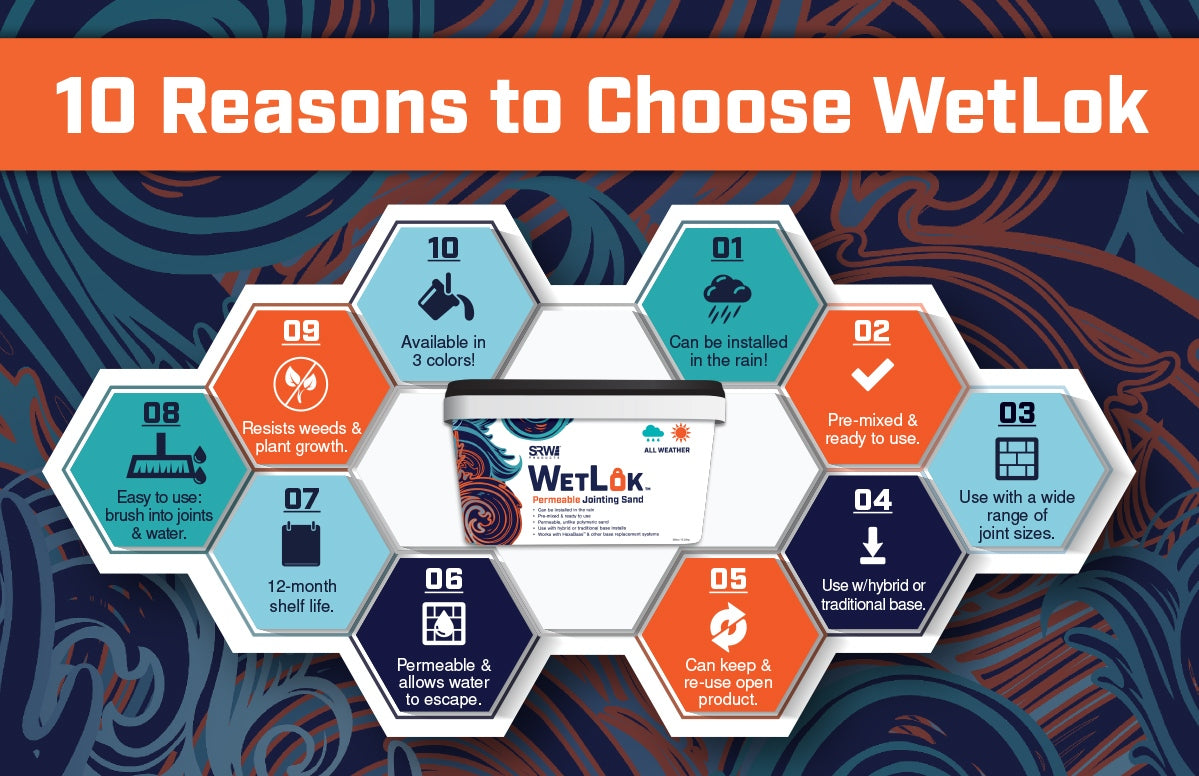 SRW Products WetLok™ Permeable Jointing Sand