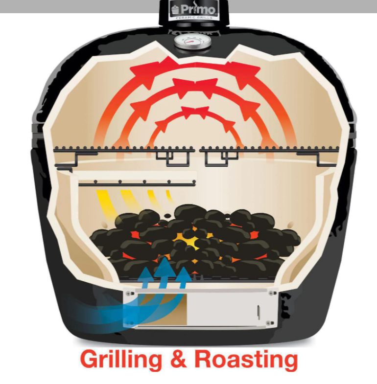 Primo Ceramic Grills X-Large Charcoal Primo