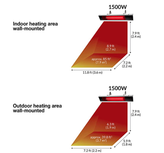 Dimplex DIR Indoor/Outdoor Electric Infrared Heater