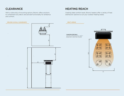 Bromic Heating Tungsten Smart-Heat Gas Freestanding Portable Heater