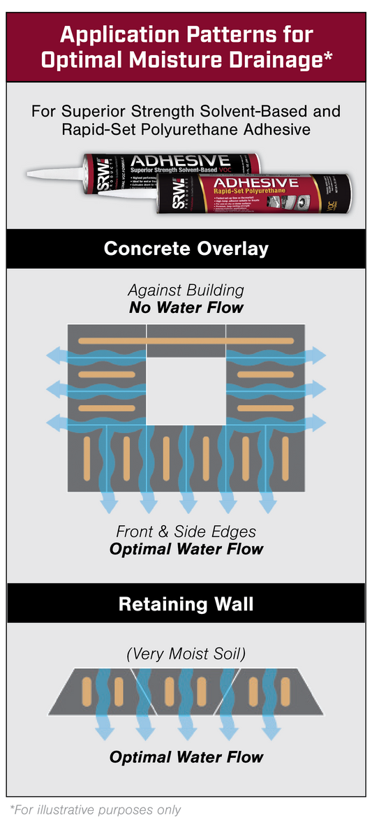 SRW Products Superior Strength Solvent-Based Adhesive VOC
