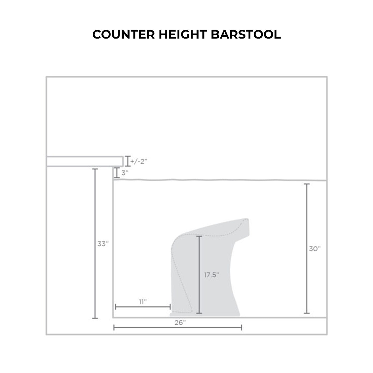 Ledge Lounger Signature Barstool - Counter Height dimensions