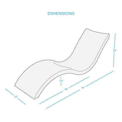 Ledge Lounger Signature Chaise Package