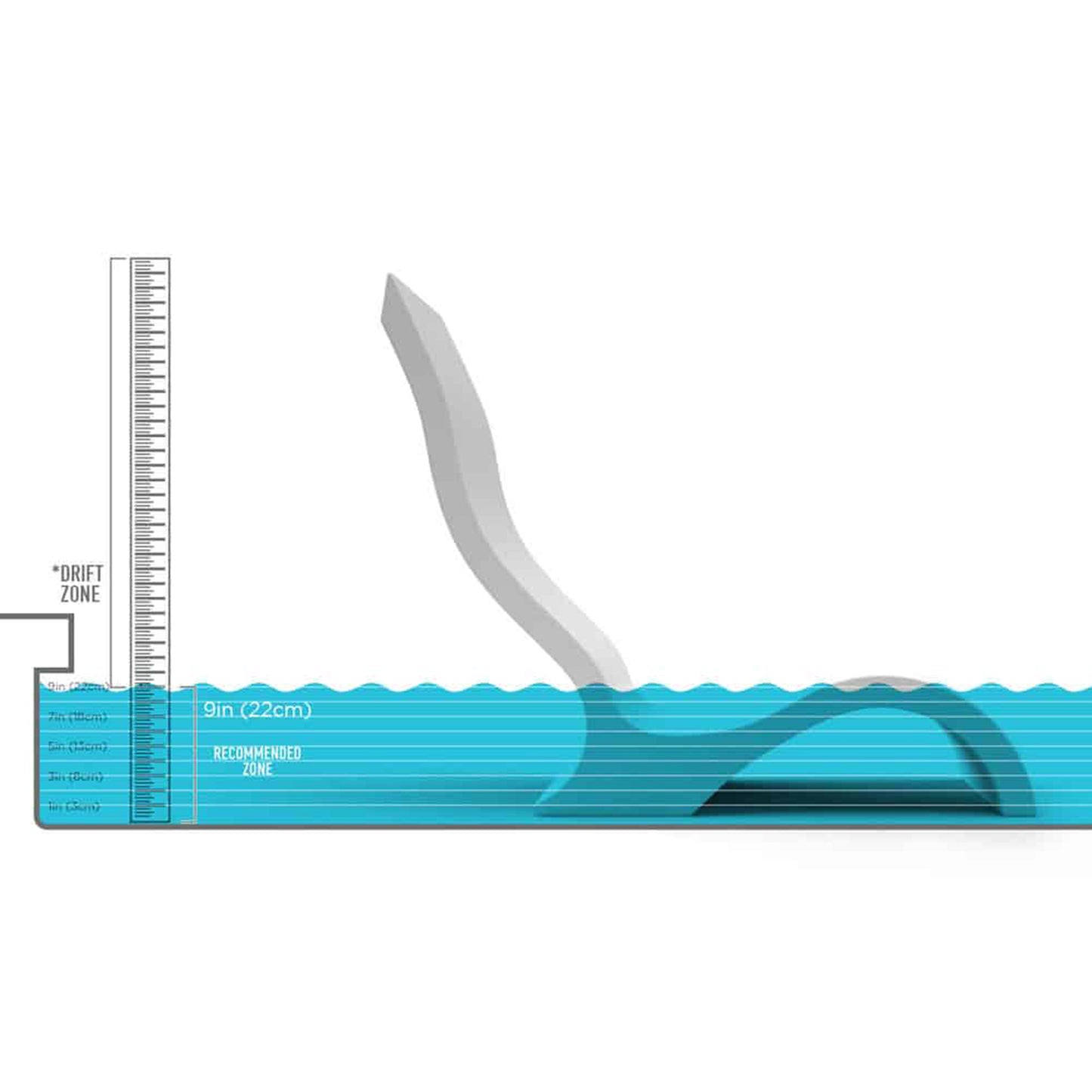 Ledge Lounger Signature Chair depth chart