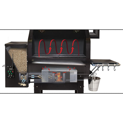 Green Mountain Grills Daniel Boone Prime Plus Pellet Grill with WiFi operational chart