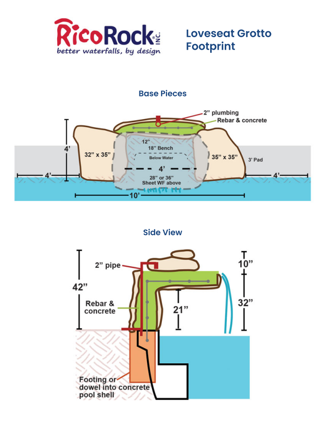 Rico Rock® Loveseat Grotto Swimming Pool Waterfall Kit