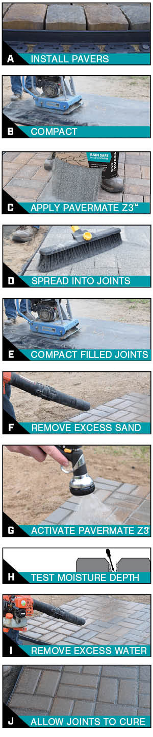 SRW Products Pavermate Z3™ Polymeric Sand application instructions